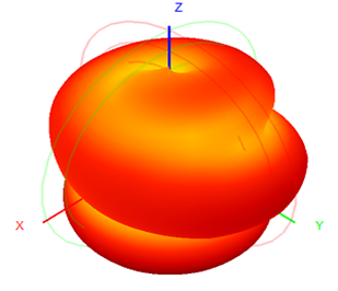 5g External Antenna Wifi 3-4.5dBI 13x221mm
