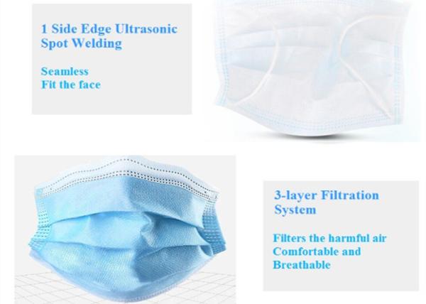3 Ply Surgical Disposable Mask Comfortable Wearing High Filtration Efficiency