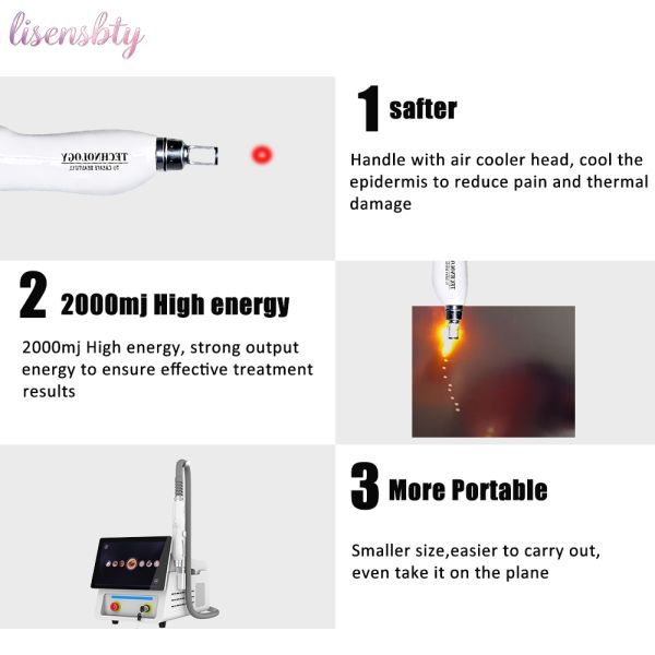 Pico Laser Tattoo Removal Machine 532nm 755nm 1064nm Clinic Grade Picosecond Laser System