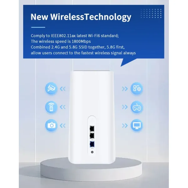 5g CPE Esim Dual-SIM 5g Router Smart Router IoT Gateway ODM OEM Openwrt