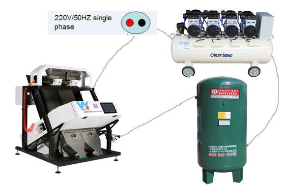 Wenyao CCD カメラ カラーソート機 自動チックピーナ カラーソート機