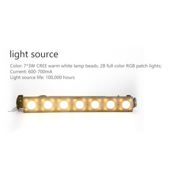 Шайба стены одиночным управлением РГБВ лошадиных скачек Джяле 6 градусов угла пучка