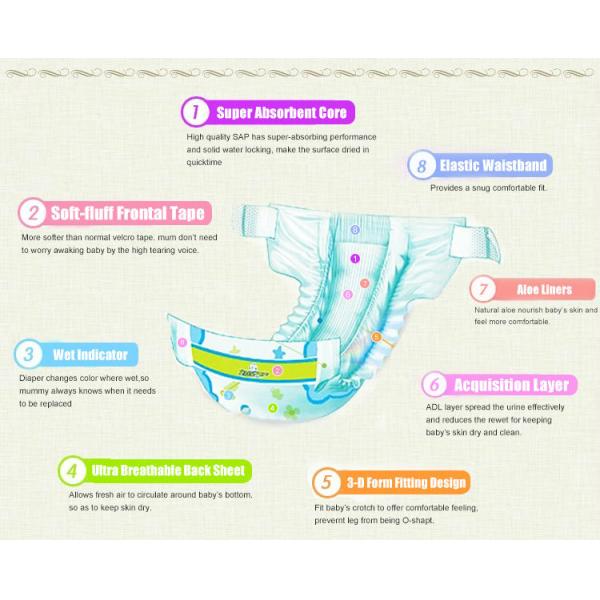 Eco Friendly Disposable Baby Diapers 300ml Non Woven Soft Frontal Tape
