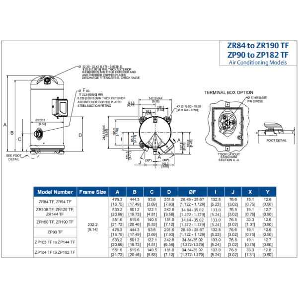 Компрессор 150000BTU ZP182KCE-TFD переченя 15HP Copeland герметически закрывал компрессор