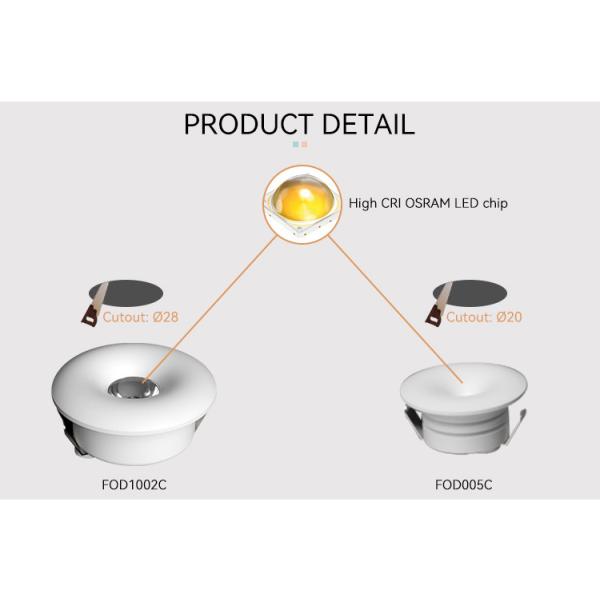 Ocean Plastic Anti Glare Spotlight 2700K 3000K 4000K Super Thin Mini Spotlight