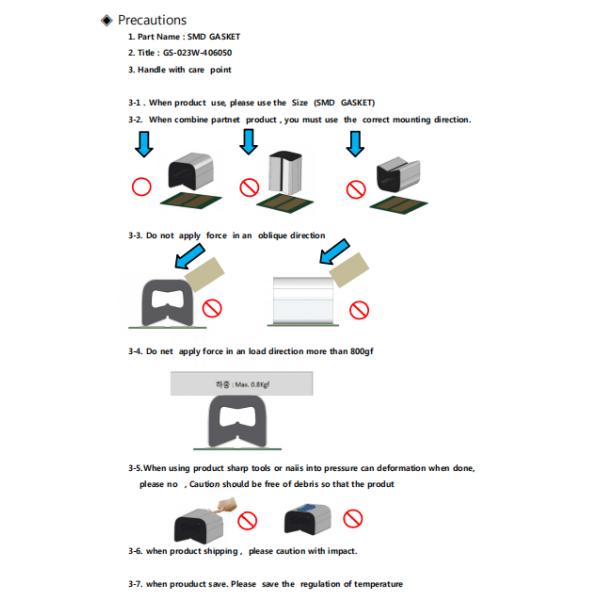 50 To 100 Ohm Fingerstock Gasket 60mm Flat Rubber Seal