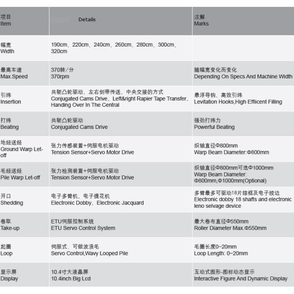 Машина рапиры полотенца 350RPM электронная Терри