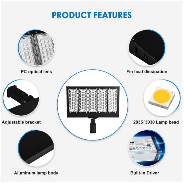 High-Performance IP66 Shoebox Lights Ideal for Highways and Gardens
