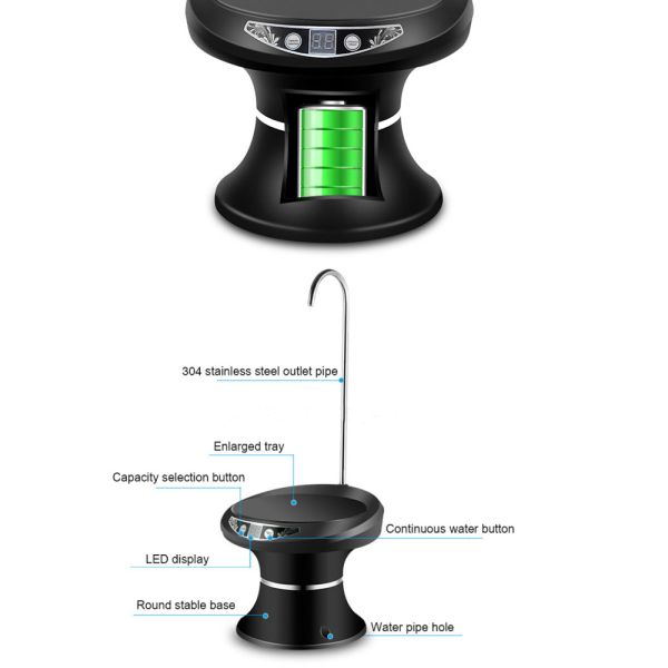 Automatic 5 Gallon Water Jug Pump