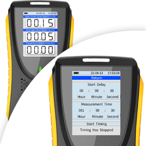 Industrial Nuclear Radiation Detector Device Meter 80mm Geiger Tube