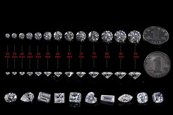GRA Certificate Cut White Moissanite Diamond Princess Oval Pear Asscher Radiant Emerald Cut Loose Moissanite Stones VVS