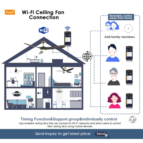 Material do corpo da lâmpada Metal 60 polegadas poderoso ventilador de teto LED de alto fluxo de ar para sala de estar