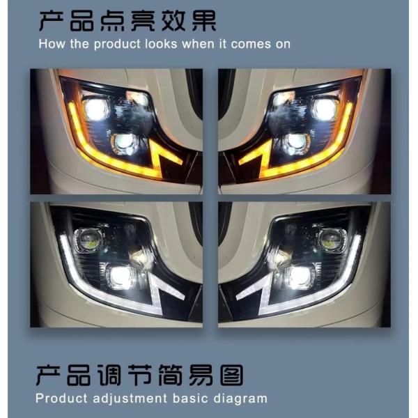 Upgrade to OE No. 9438201561 LED Headlights for Mercedes-Benz Actros MP2 / MP3 Trucks
