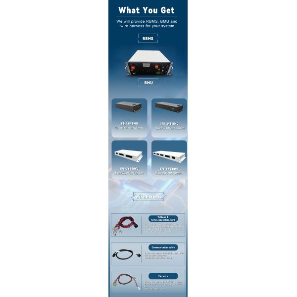 3U/4U High Voltage BMS for Energy Storage Systems | Rack Mounted Battery Management System up to 1500V