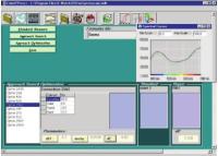 Diseño ergonómico del software de entonado de colores de Specrophotometer para el color Cottection