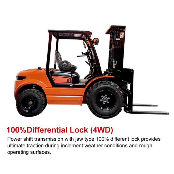 RTD30-X35 and RTD35-X35 2WD Rough Terrain Forklift for Cost Effective and Powerful Performance on Uneven Ground