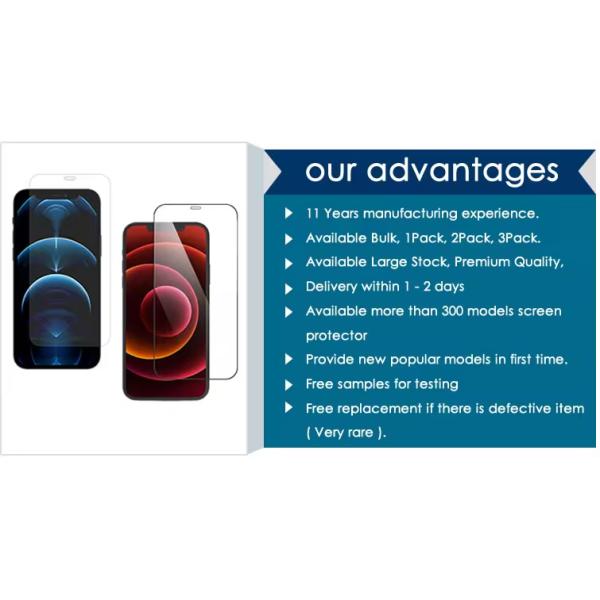 Конфиденциальность 9H мобильный телефон закаленное стекло экрана защитный пленка Iphone 15 Pro Max