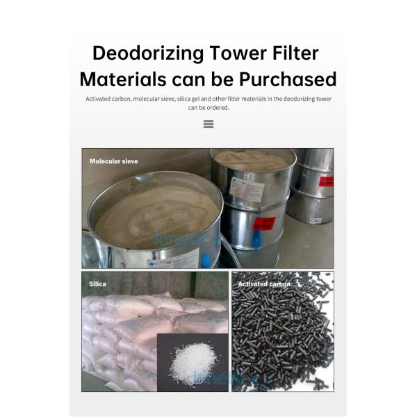Water Filled LPG Gas Filters for Effective Odor Control and Removal of Unpleasant Odors