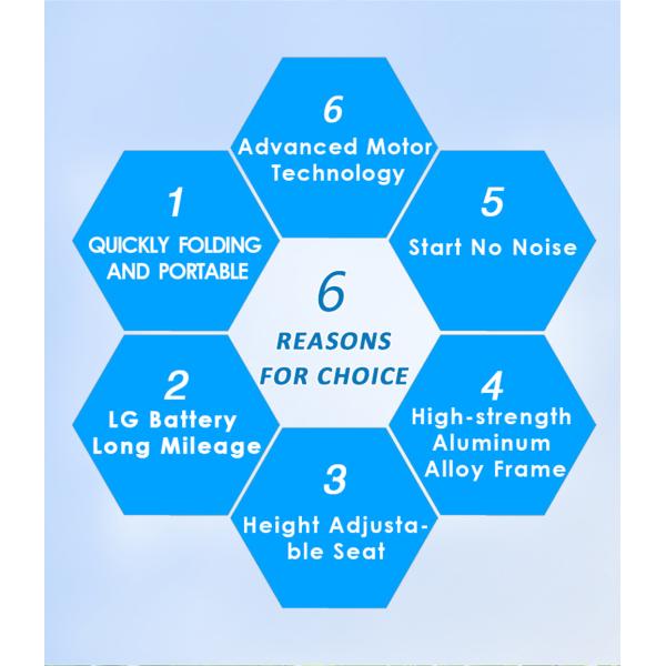 Portable Folding Electric Scooter For Adult / Folding Seat Motorized Electric Scooter