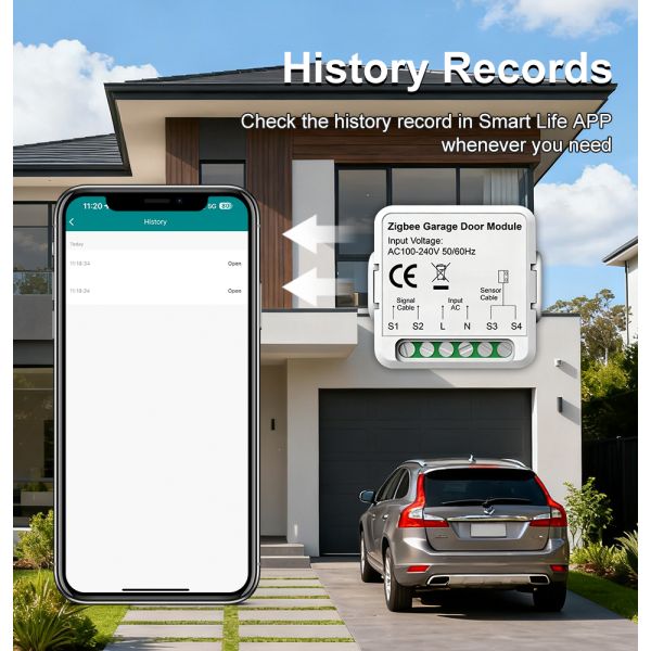 SIXWGH WiFi Zigbee Garage Door Opener Smart Switch Module Tuya Smart Life App Compatible Remote Control Timer Schedule Works