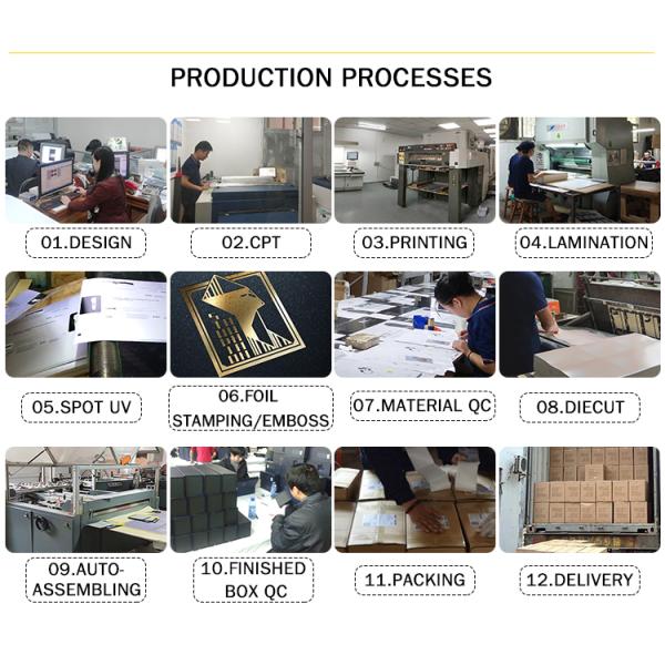 Роскошная косметическая упаковывая офсетная печать коробок КМИК с магнитным закрытием