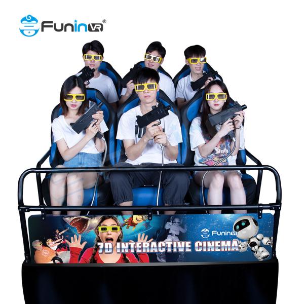 Unleash the Power of Wind Effects in Electrical System 5D Movie Theater for Trampoline Park Excitement