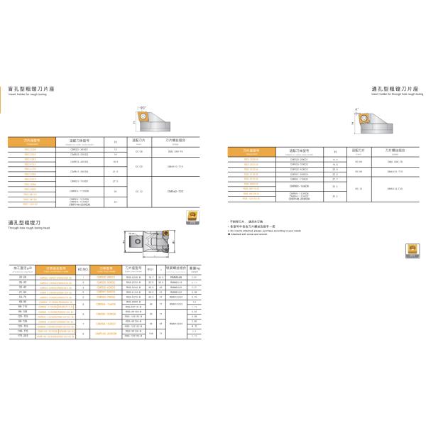 Steel Rough Boring Head High Accuracy Heavy Duty For Machining