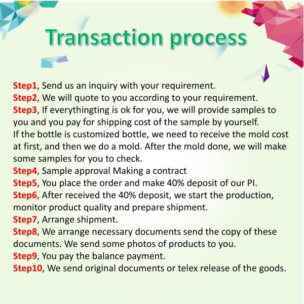 Botellas de 12 ml de LDPE con etiqueta personalizada para productos farmacéuticos en GMP Company