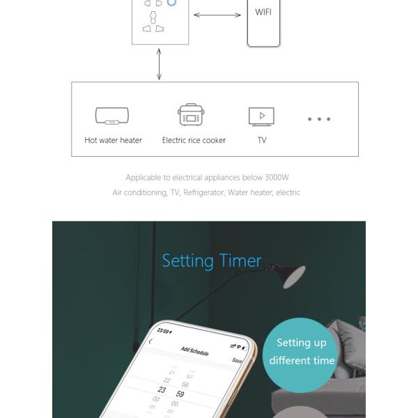 Smart Wifi Uk Standard Universal Wall Socket With Touch Glass Panel Compatible Uk Plug With Alexa&google