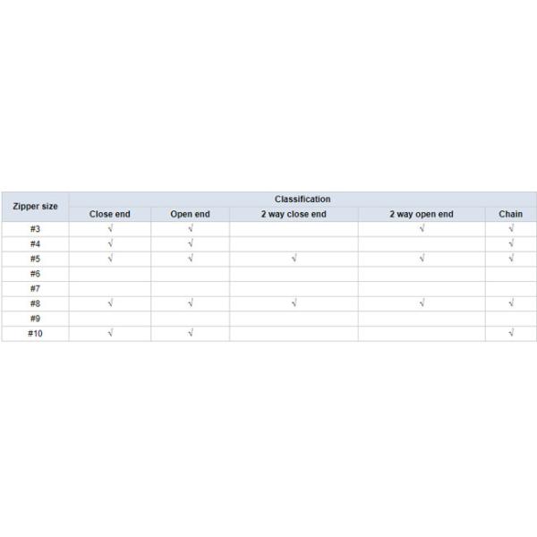 Silver Brass 28 Inch Metal Jacket Zipper , Copper Clothes Double Open Ended Zips