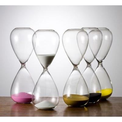 OEM Interior Decorative Sand timer with Wholesale Price