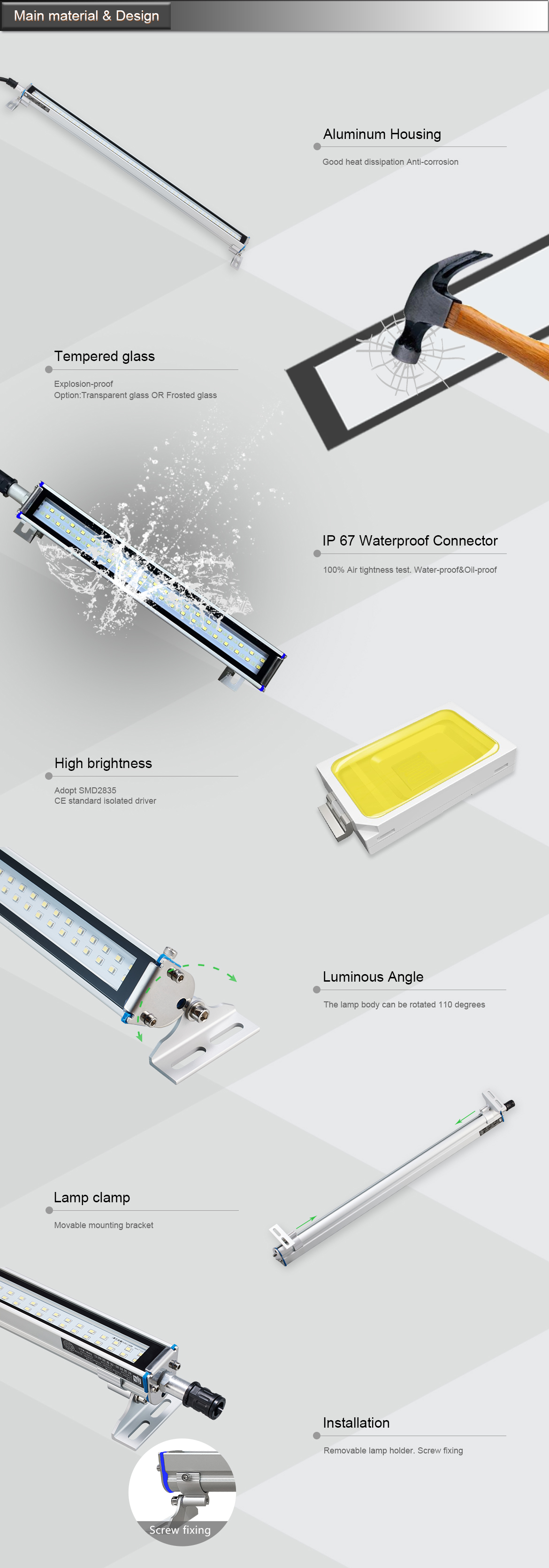 ONN-M9U Industrial Explosion Proof LED Light Aluminum Waterproof For CNC Machine