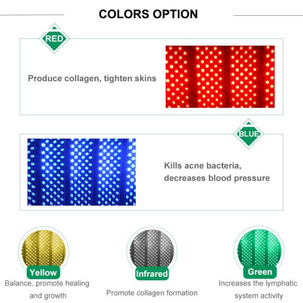Астиленд Advanced Technology LED Light Therapy Machine для омоложения кожи