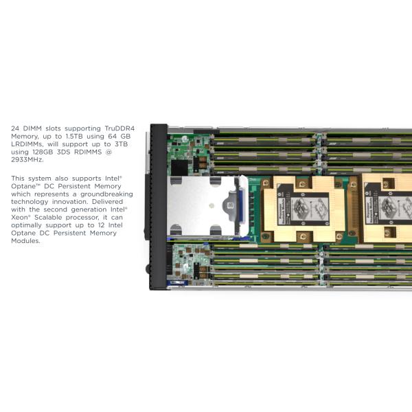 Половинный регулятор XClarity сервера Lenovo ThinkSystem SN550 лезвия высоты