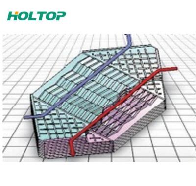 Modèle de débit de contre-écoulement croisé de l'échangeur de chaleur de plaque HVAC personnalisé