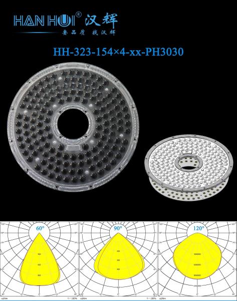 LED UFO High Bay Light Lens 154×4pcs 3030/2835LEDs Waterproof High Power Lighting Lens