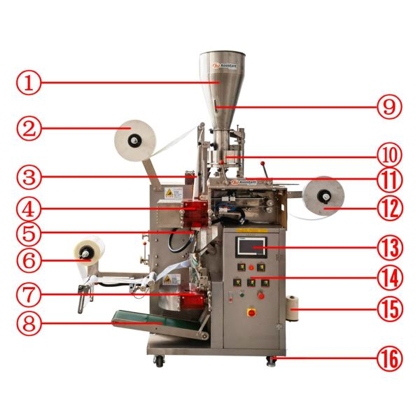 Compact Dl-Lsdp-Xbw Spice Packing Machine Chai Patti Packing Machine Small Packing Machine