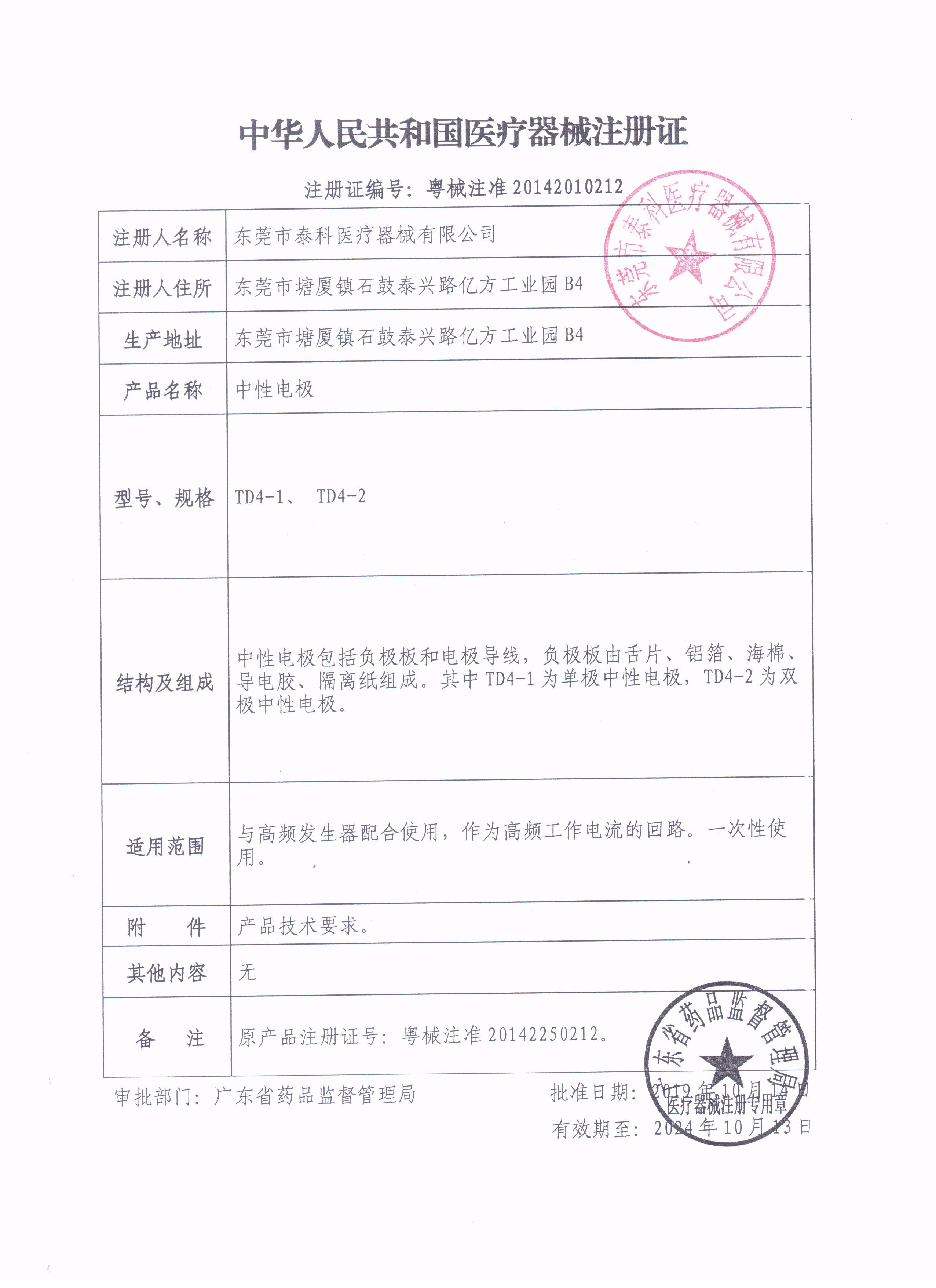 Tech Medical Device Co., Ltd. Сертификации