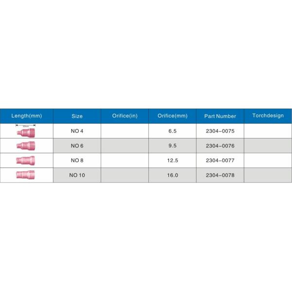 2304 series alumina high temperature resistant ceramic nozzle