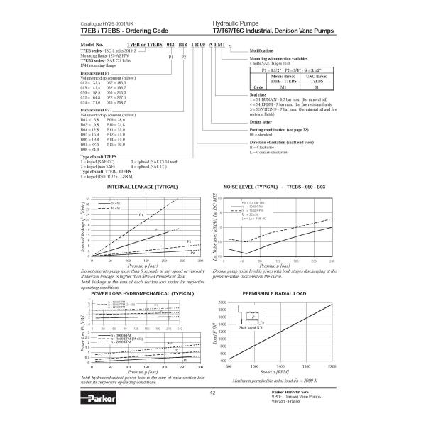 Parker T7EB-045-B15-5R00-A1M1 T7EB-062-B03-5R00-A1M1 T7EB-072-B05-5R00-A1M1