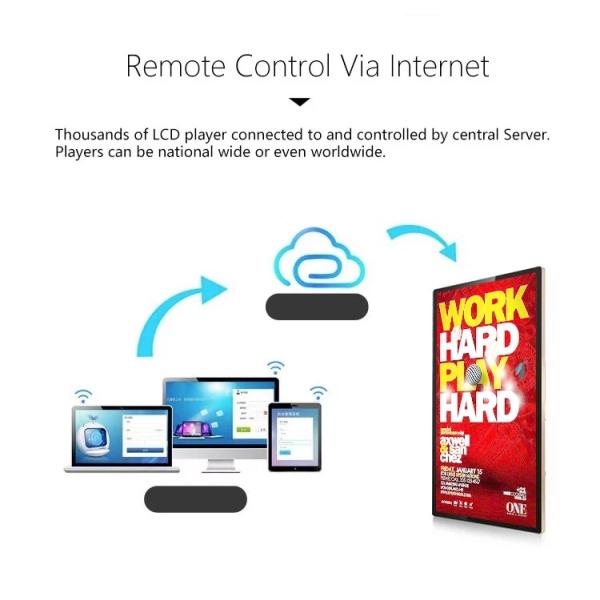 Indoor Wall Slimline Digital Advertising Displays LCD Player