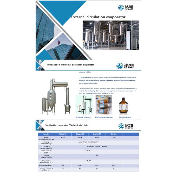 внешний испаритель вакуума циркуляции 10-100kw для завода /Beverage сока