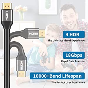 Кабель оптического волокна EMI RFI HDMI со скоростью поддержки 18G винта супер