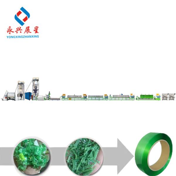 Automatic PET Strap Making Machine for High-Grade Packaging Belt