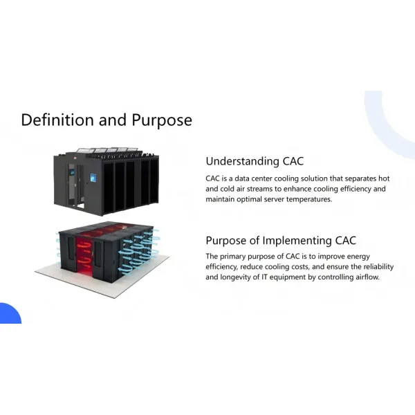 Definition and Purpose of Cold Aisle Containment (CAC) System