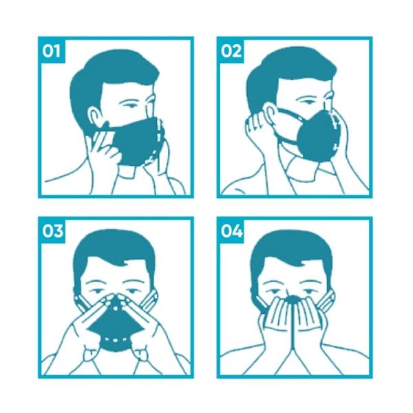 BFE 99% KN95 Face Mask