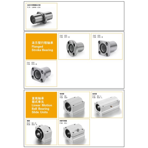 SDM100GA Steel Round Linear Bearings 100mm Shaft Diameter OEM