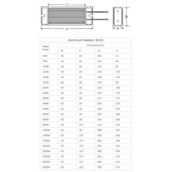 High Quality RX18 RXLG Aluminum Shell Braking Wire wound Load Power Resistors 50W-10KW Watt Ohms Wirewound Dynamic Breaking Resistors