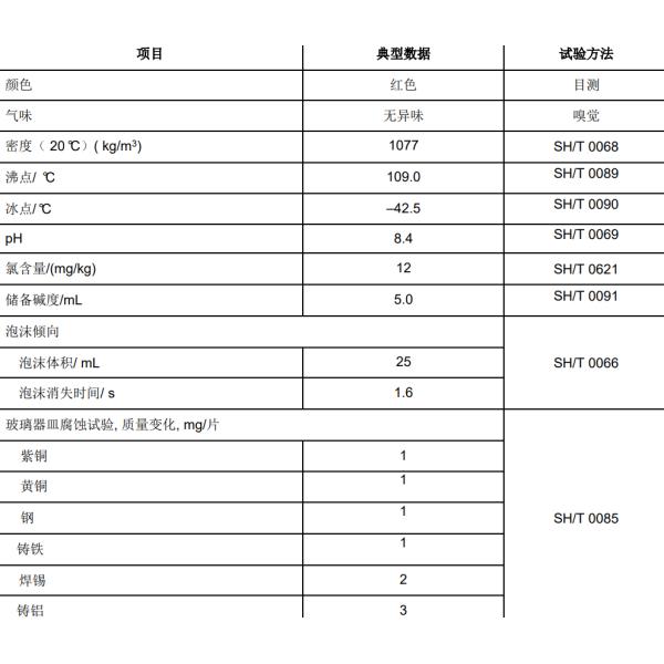 Ethylene Glycol Lubricant Motor Oil Coolant For Automotive 200KG