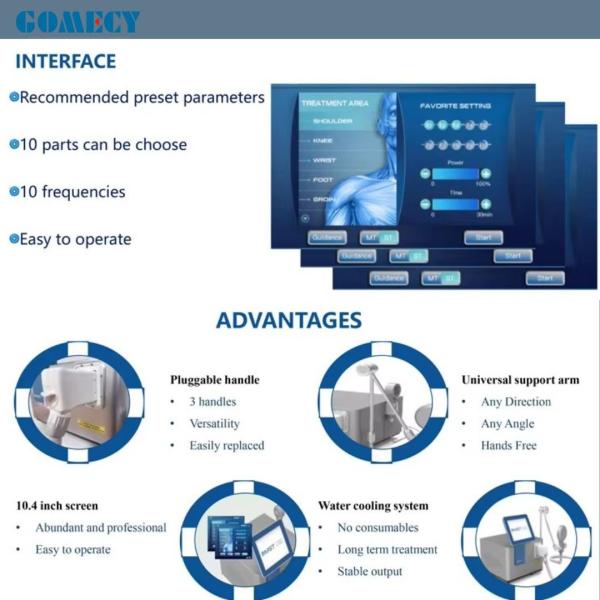 Физиотерапевтическое оборудование устройство реабилитации тела класса I Магнитно-резонансная терапия